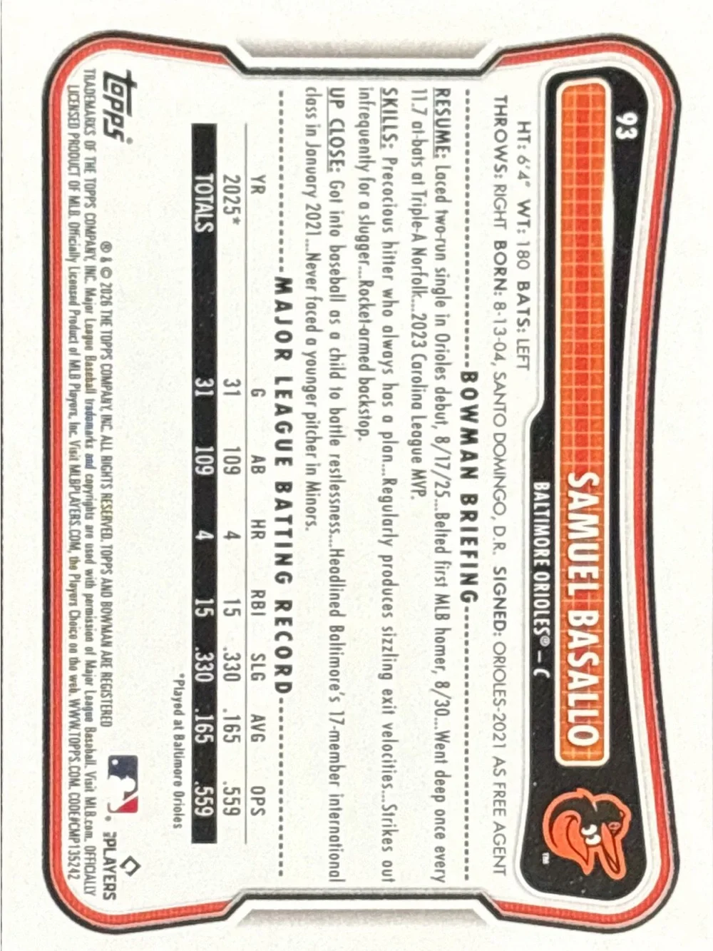 Topps Baltimore Orioles Rookie Baseball Trading Card - Samuel Basallo
